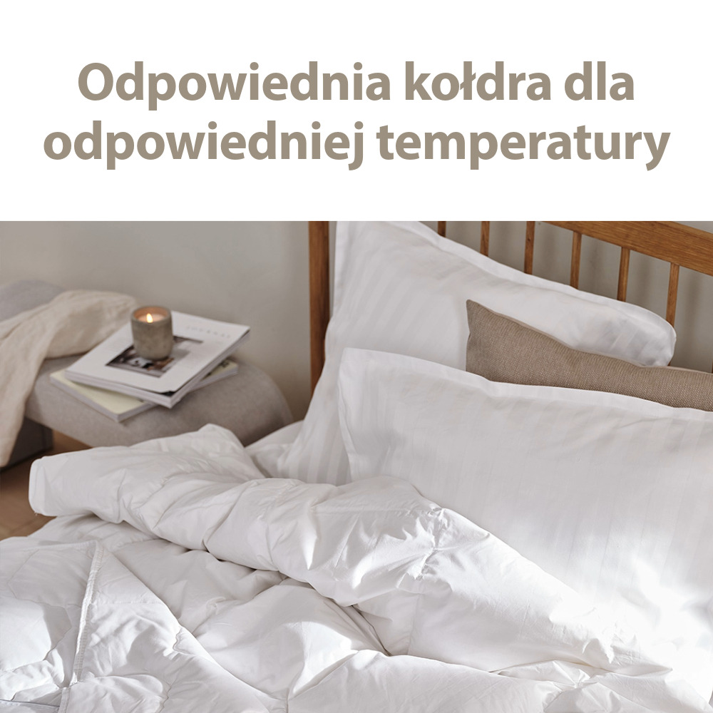 Przewodnik po skali TOG kołder
